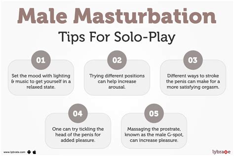 male masturbating|Solo Male Porn Videos: Jerk off Masturbation Sex Movies .